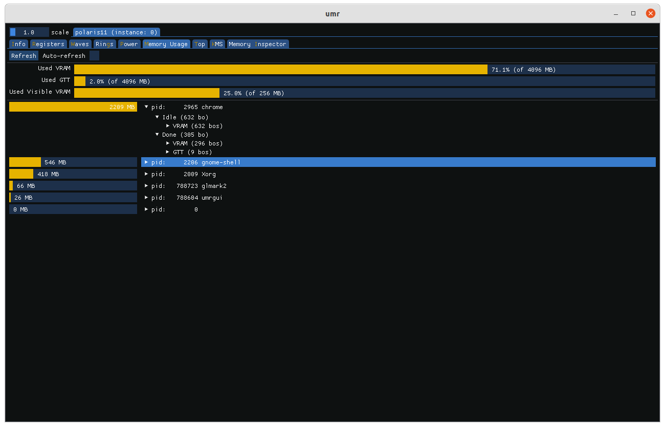 _images/umr_gui_vram_usage_page2.png
